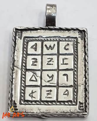 החושן - הבנת עבר וחיזוי עתיד